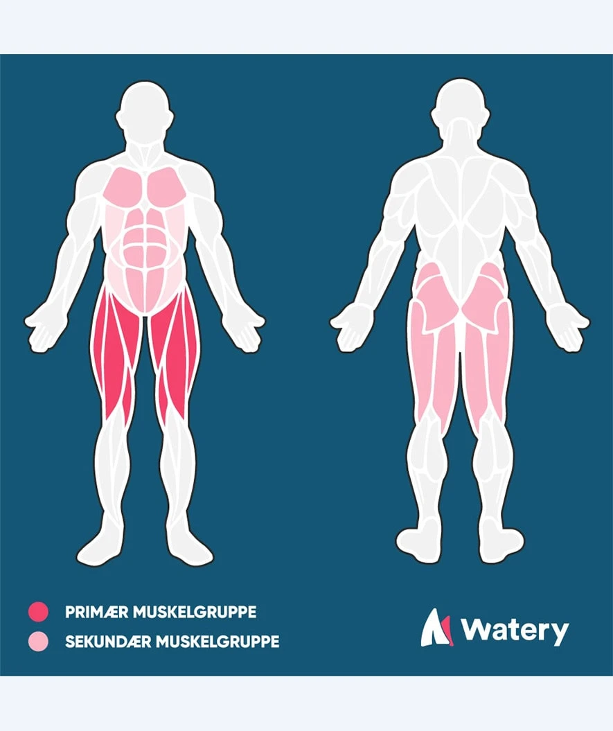 Arena Svømmeplate - Rosa - Bilde 4