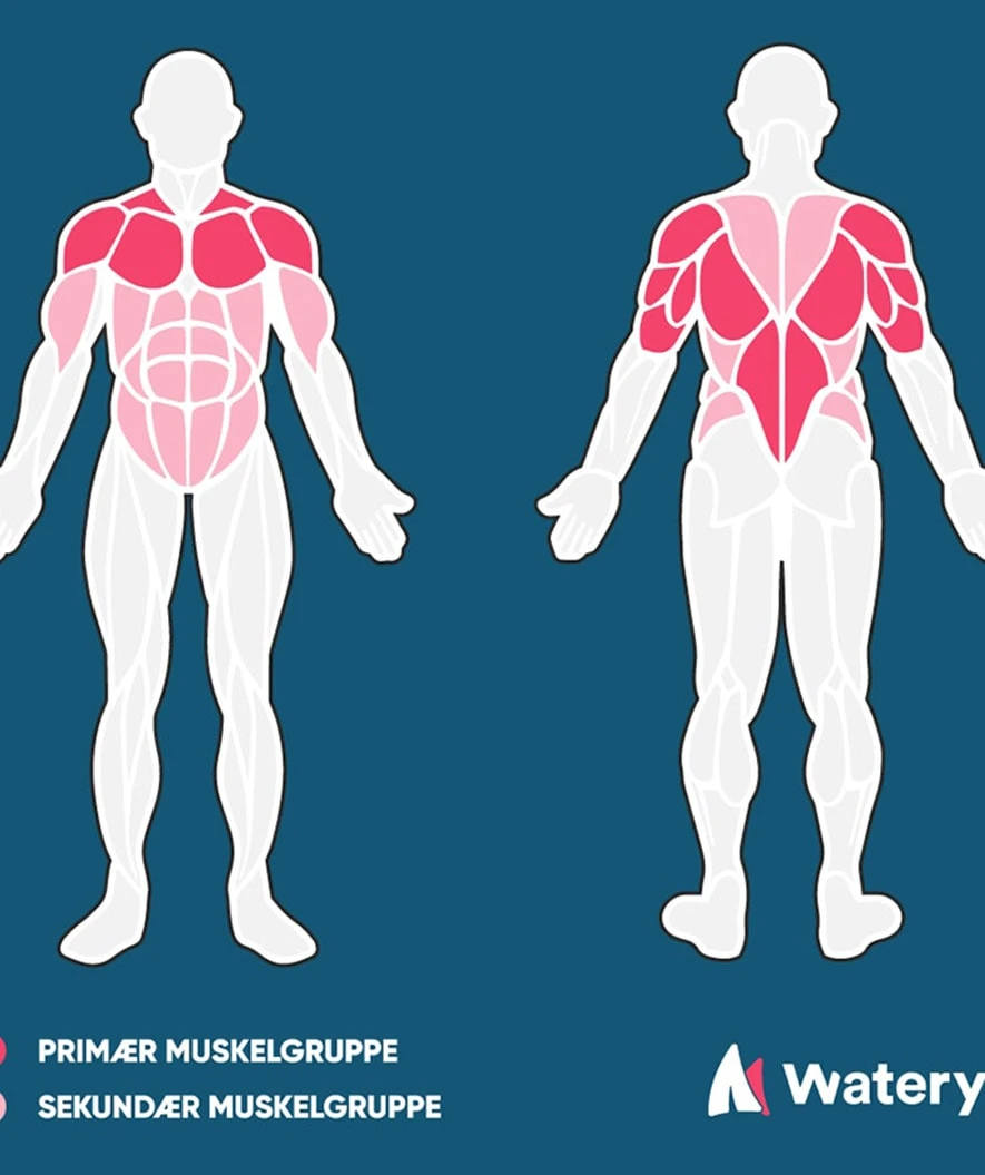 Beco Pullboy - Junior - Lyseblå - Bilde 2