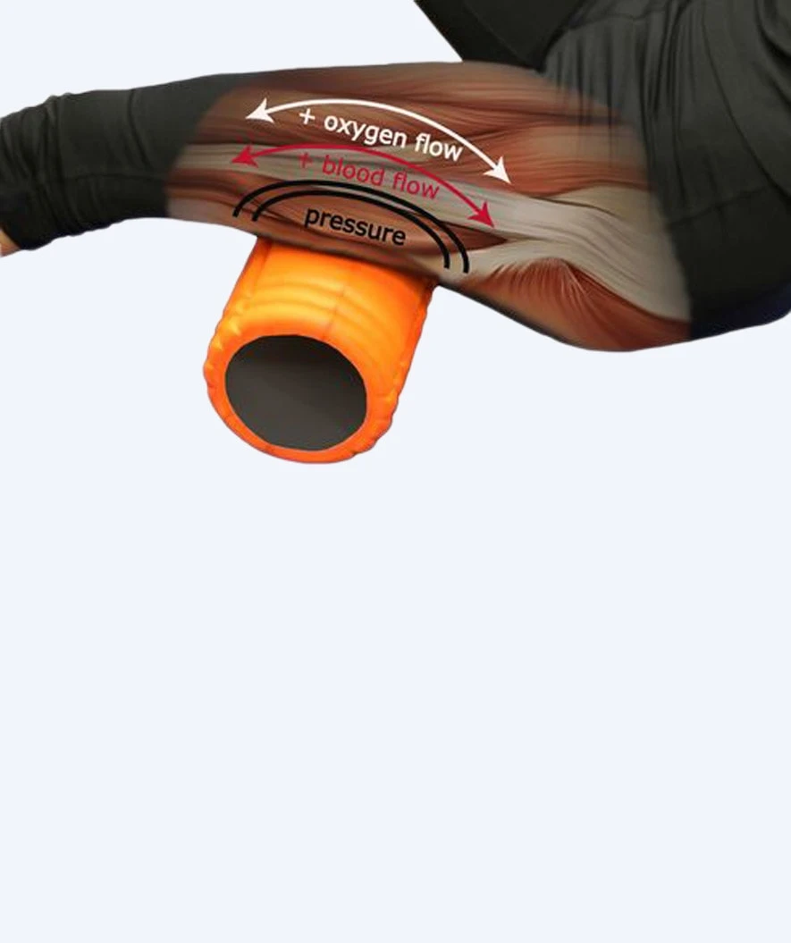 TriggerPoint Skumrulle - Grid - Oransje - Bilde 5